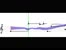 [thumbnail of Tegmark Variations 5 by Desmond Clarke- video score]