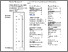[thumbnail of DT Outcome Measure - PROM2 - Paper C -Distress Thermometer & Problem Checklist - Pre & Post Questionnaires]