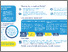 [thumbnail of ReQoL-10 Outcome Measure - PROM 3b - Paper D - Recovering Quality of Life - Summary Leaflet & Scale]