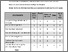 [thumbnail of SWEMWBS Outcome Measure - Paper E - PROM 5 - Short Warwick & Edinburgh Mental Wellbeing Scale]