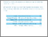 [thumbnail of MicrobesNG protocol]